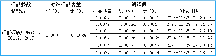 imported-alternative-high-frequency-infrared-carbon-sulfur-analyz3.png