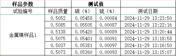 imported-alternative-high-frequency-infrared-carbon-sulfur-analyz4.png
