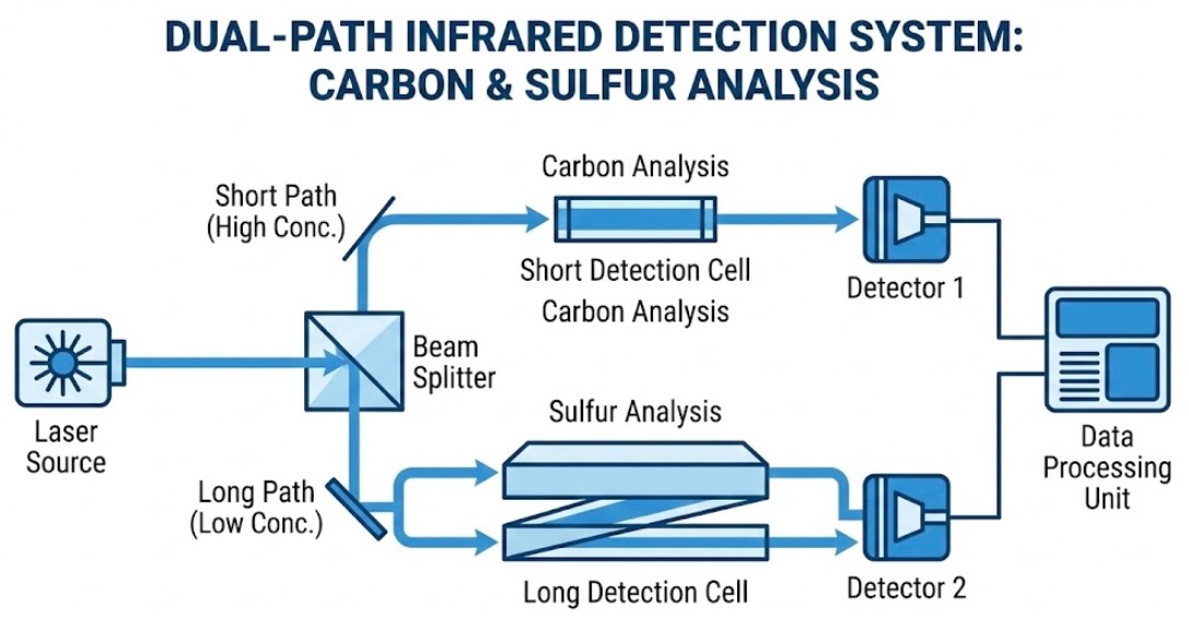 the-challenge-of-precision-in-high-value-metallurgy.png the-challenge-of-precision-in-high-value-metallurgy.png