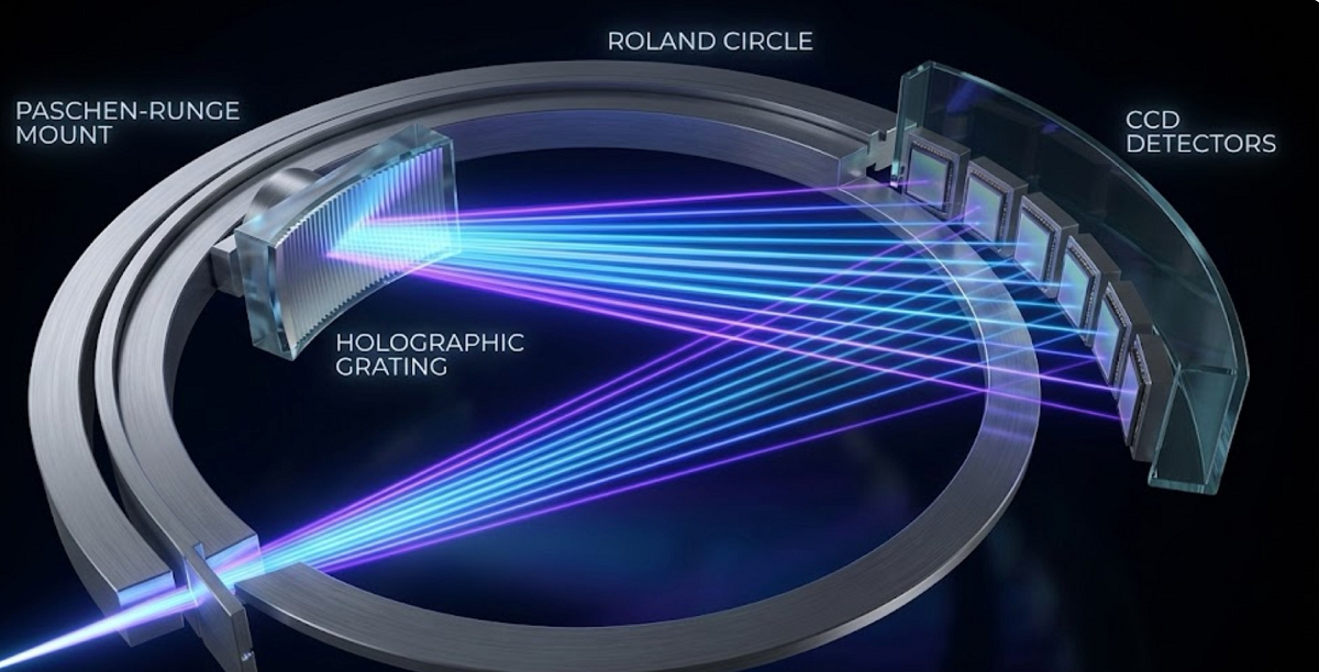 one-machine,-complete-alloy-mastery.png one-machine,-complete-alloy-mastery.png